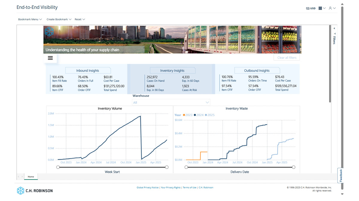 Inventory Management | Item-level Solutions by C.H. Robinson